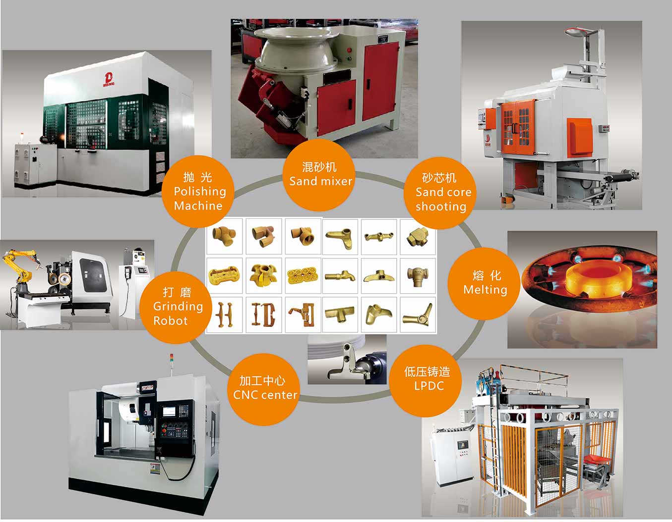 ��Ӽ���ʽ�@�C(j��)�S���Ԓ